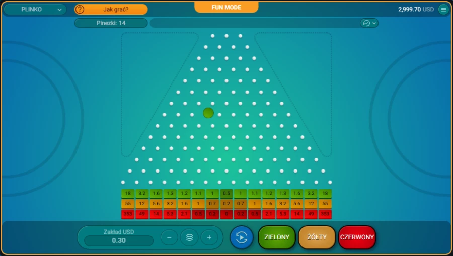 Plinko rtp